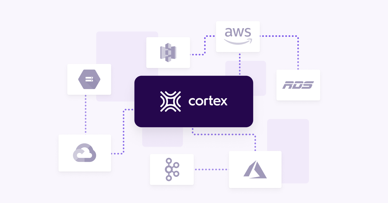 A guide to the best SRE tools — Cortex